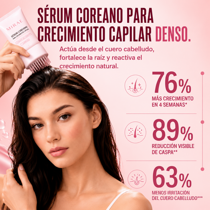MIRAE™ — Menos Caída, Más Densidad, Sin Minoxidil