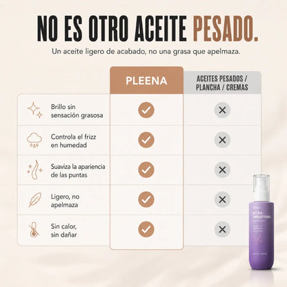 Pleena™ — Puntas Suaves, Brillo Sedoso y Cero Sensación Grasosa